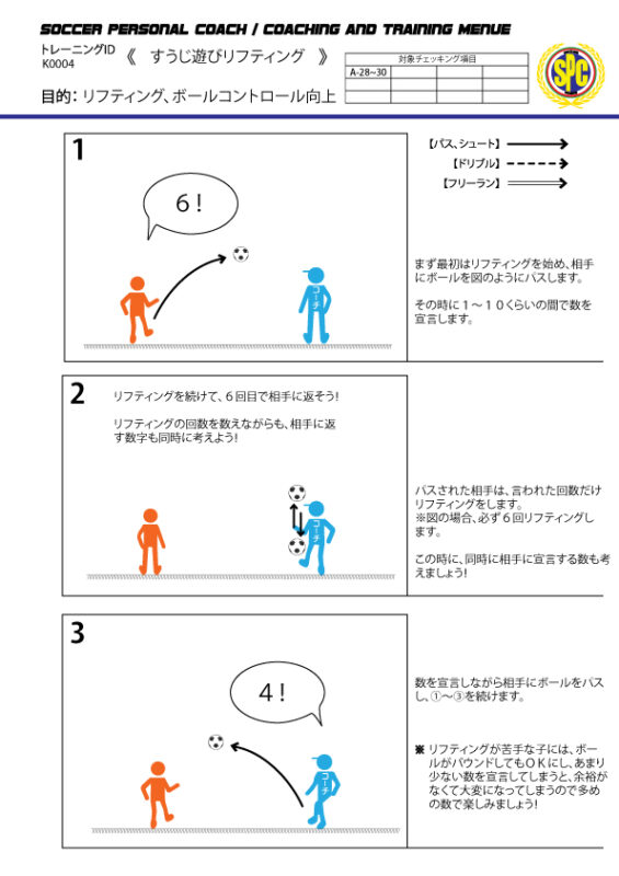 楽しいリフティング練習の画像